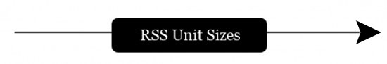 unit sizes